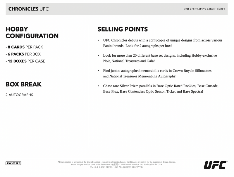 2021 Panini Chronicles UFC Hobby