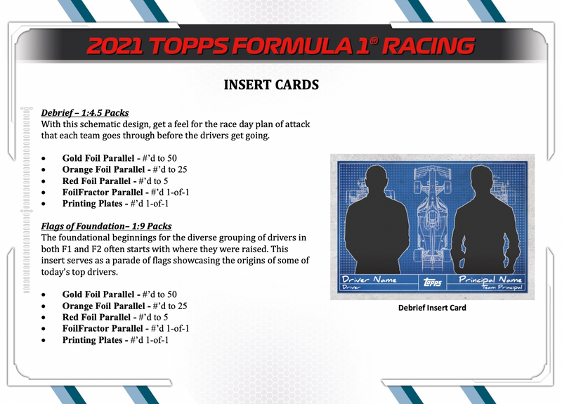2021 Topps Formula 1 Flagship Racing Hobby Box